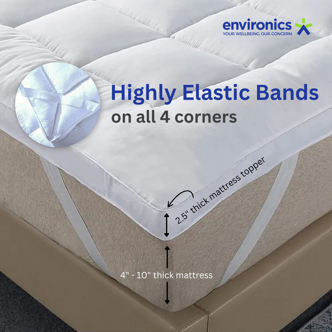 Enviromat Mattress Topper