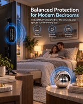 Bedroom Protection Pack – EnviroGlobe + Envirochip for TV | EMF Protection for Better Sleep, For the Whole Family