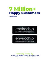 Envirochip for Radiation Protection for Smart TV's, Monitors & Screens | Better than your Anti Radiation Mobile Chip