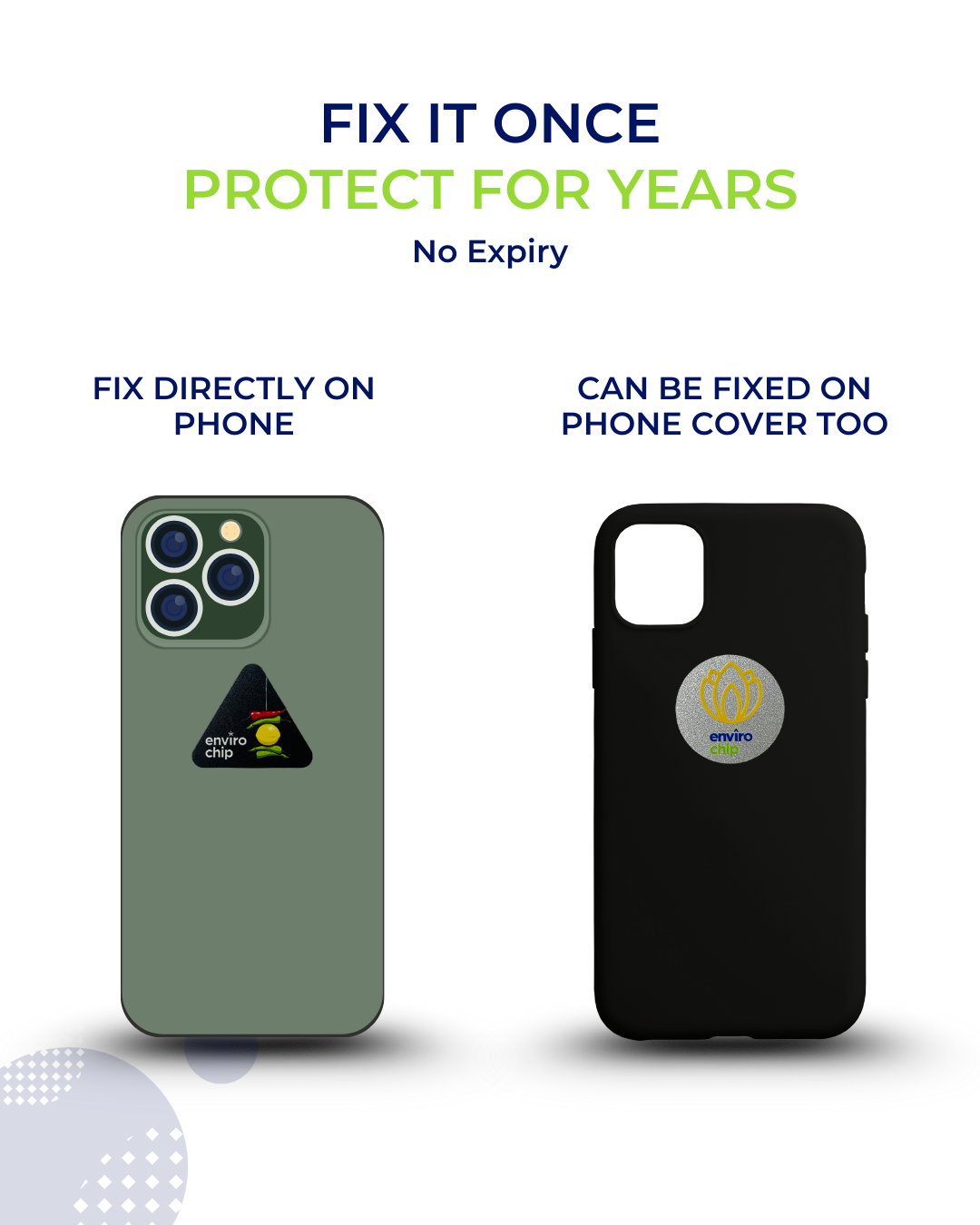 Envirochip For Mobile Phone | Improves Resting Heart Rate | Clinically Tested by AIIMS, Apollo, Max