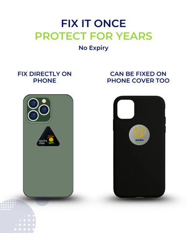 Envirochip For Mobile Phone | Improves Resting Heart Rate | Clinically Tested by AIIMS, Apollo, Max
