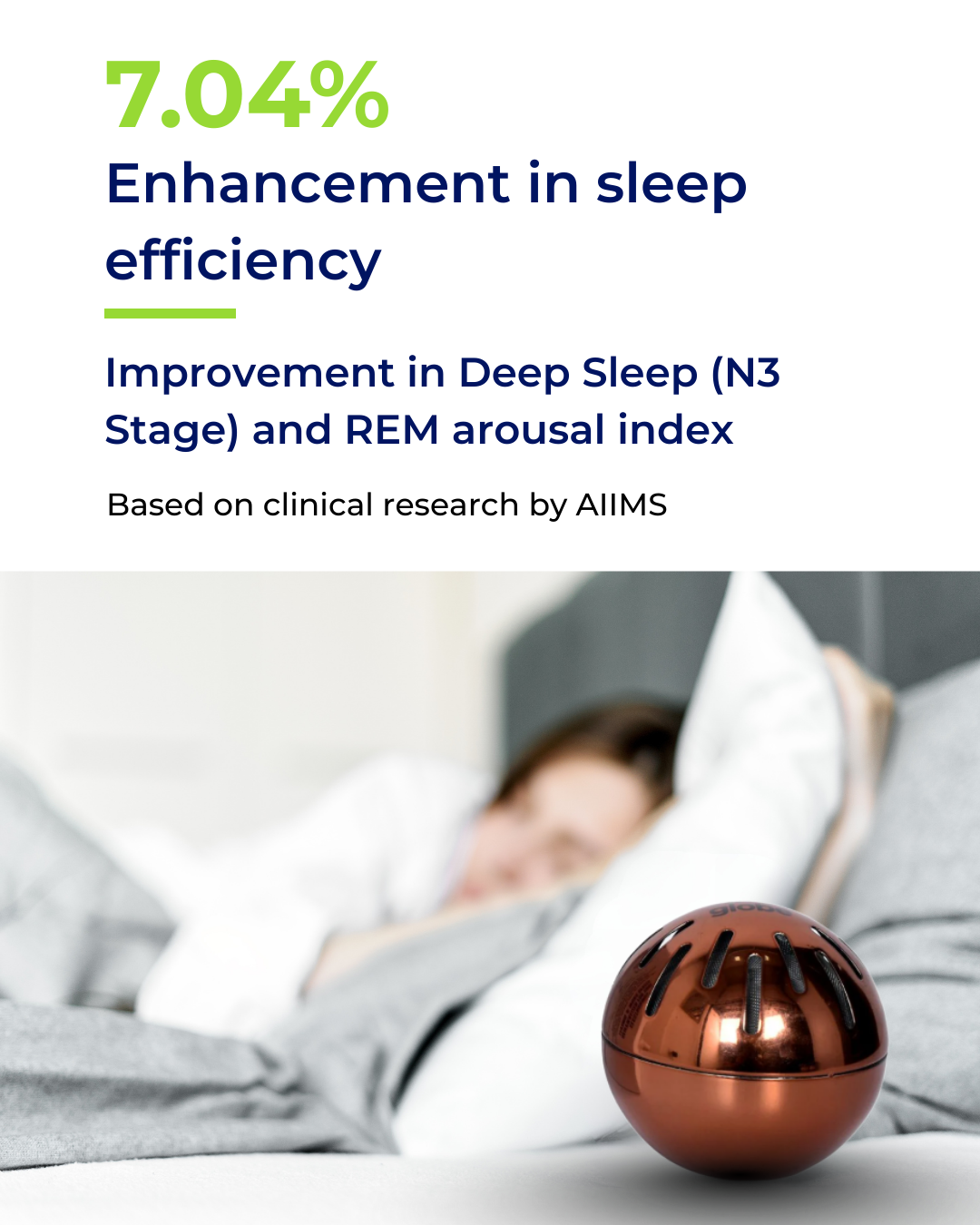 Enviroglobe Premium - Improves Deep Sleep | Protects from Electro Magnetic Radiation(EMR) | Clinically Tested by AIIMS & Apollo | Home Improvement Device