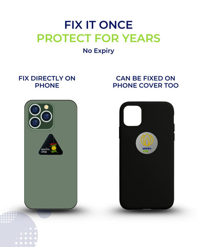 Office Protection Pack – EnviroGlobe + Envirochip for Mobile & Laptop | Complete EMF Radiation Protection for Your Workspace