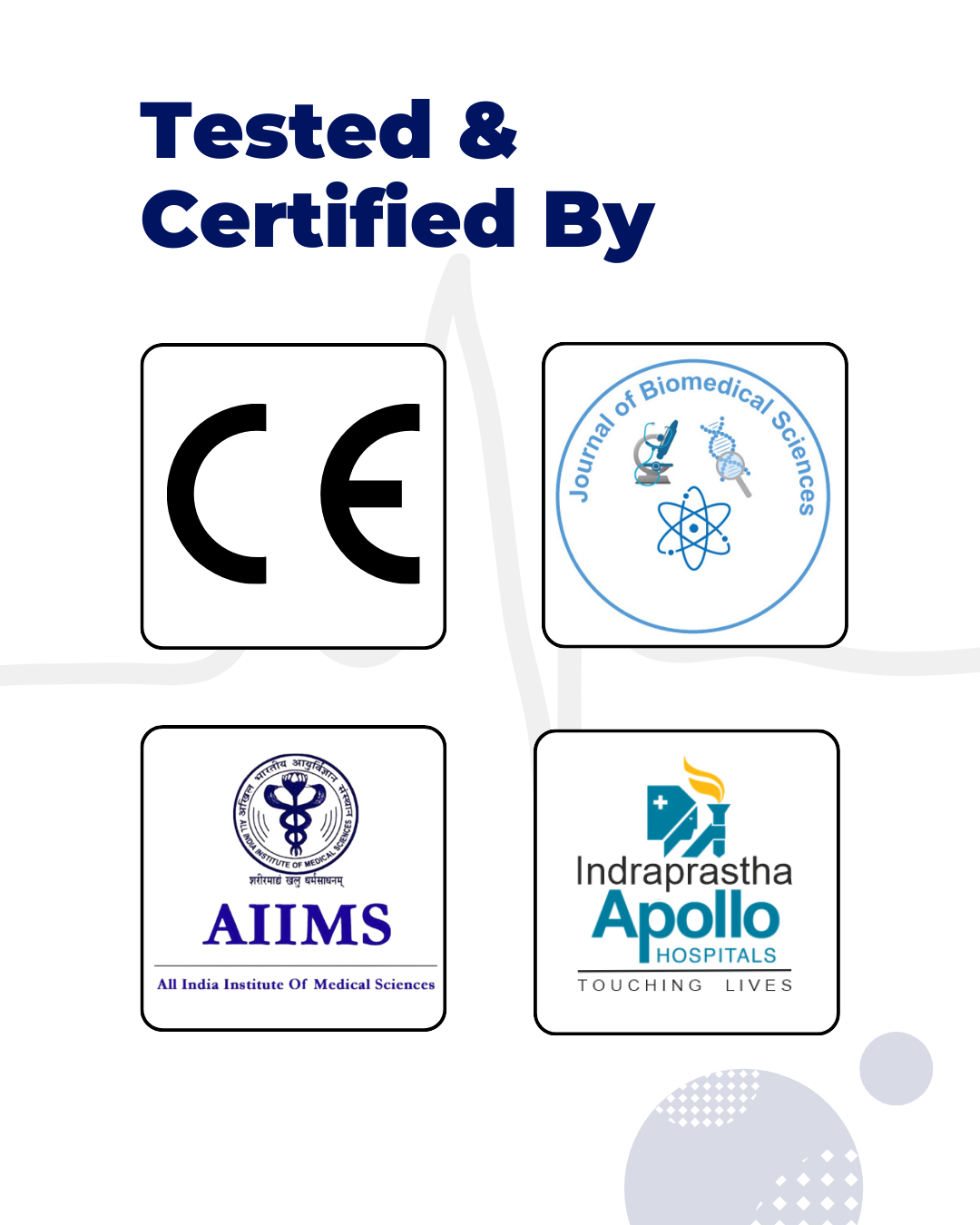 Enviroglobe Premium - Improves Deep Sleep | Protects from Electro Magnetic Radiation(EMR) | Clinically Tested by AIIMS & Apollo | Home Improvement Device