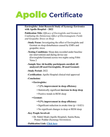 Enviroglobe Premium - Improves Deep Sleep | Protects from Electro Magnetic Radiation(EMR) | Clinically Tested by AIIMS & Apollo | Home Improvement Device