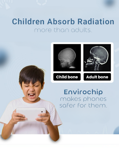 Envirochip For Mobile Phone | Better than your Anti Radiation Mobile Chip (Ganesh Chaturthi Special)