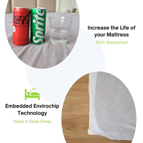 Enviromat 100% Waterproof Premium Terry Cotton Mattress Protector