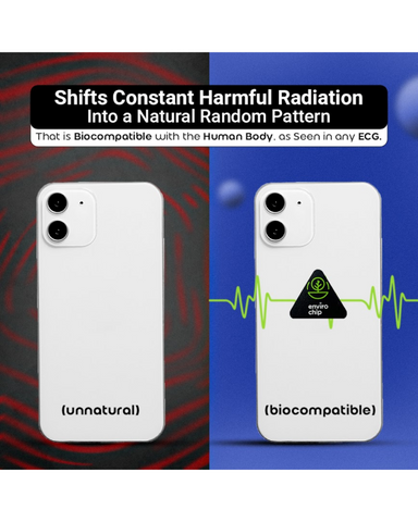 Envirochip For Mobile Phone | Better than your Anti Radiation Mobile Chip (Ganesh Chaturthi Special)
