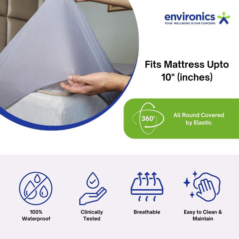 Enviromat 100% Waterproof Premium Terry Cotton Mattress Protector