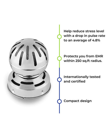 Enviroglobe Pro for Cars - Protects from Electro Magnetic Radiation(EMR), Bacteria, Virus & Germs | Clinically Tested by AIIMS & Apollo | Car Improvement Device