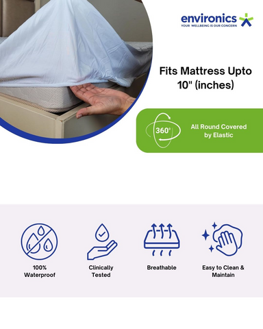 Enviromat Cotton Quilted Mattress Protector - Improves Deep Sleep | Safeguards from Electro Magnetic Radiation & Earth Stress | 100% Waterproof | Clinically Tested by AIIMS & Apollo