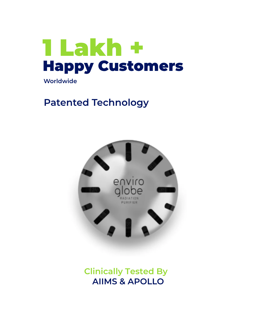 Enviroglobe Premium - Improves Deep Sleep | Reduces Stress | Protects from Electro Magnetic Radiation(EMR) | Clinically Tested by AIIMS & Apollo | Space Improvement Device