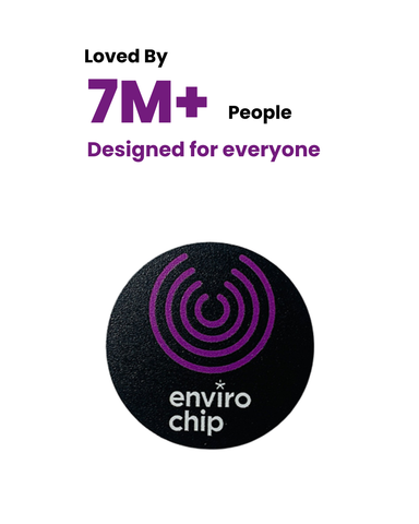 Envirochip For Mobile Phone | Improves Resting Brain & Heart Rate | Clinically Tested by AIIMS, Apollo, Max & Medanta