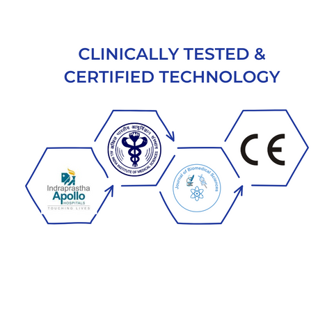 Enviroglobe Pro - Protection from Electrosmog, Bacteria and Viruses