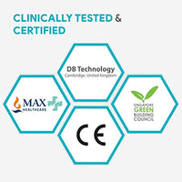 Thumbnail for envirochip tested and certified