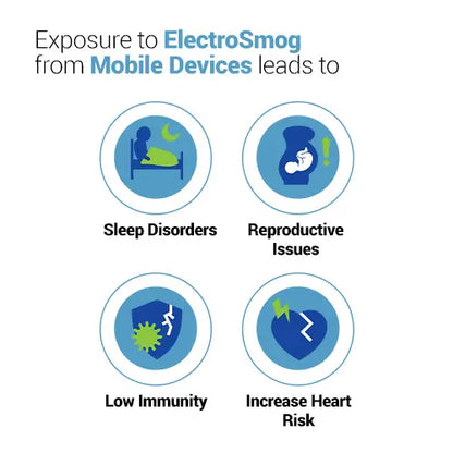 Envirochip for Radiation Protection for Smart TV's, Monitors & Screens | Better than your Anti Radiation Mobile Chip