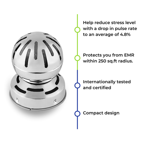 Enviroglobe Pro - Protection from Electrosmog, Bacteria and Viruses
