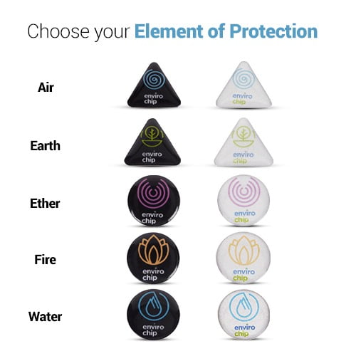envirochip element of protection
