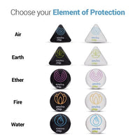 Thumbnail for envirochip element of protection